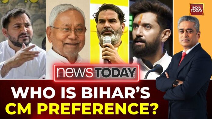tejashwi-yadav-is-preferred-chief-minister-candidate, nitish’s-popularity-dips:-survey