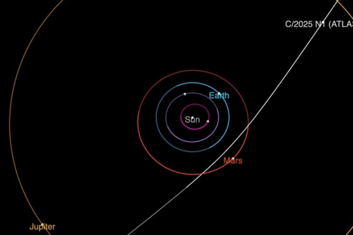 a-threat-to-earth?-nasa-detects-new-‘interstellar-object’-zipping-through-solar-system